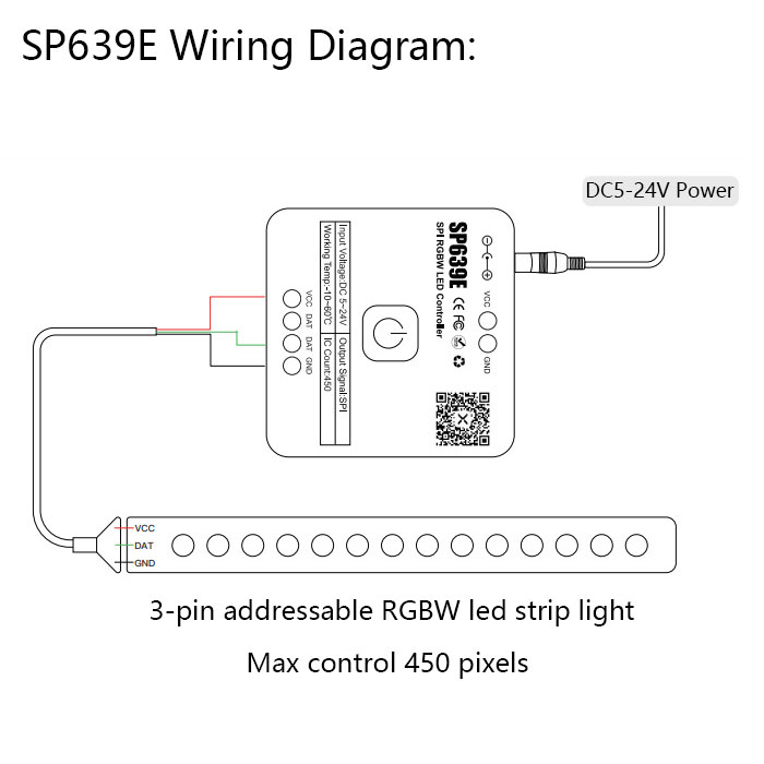 DC5-24V SP639E SPI LED Addressable RGBW Controller Bluetooth APP & RF Remote Control